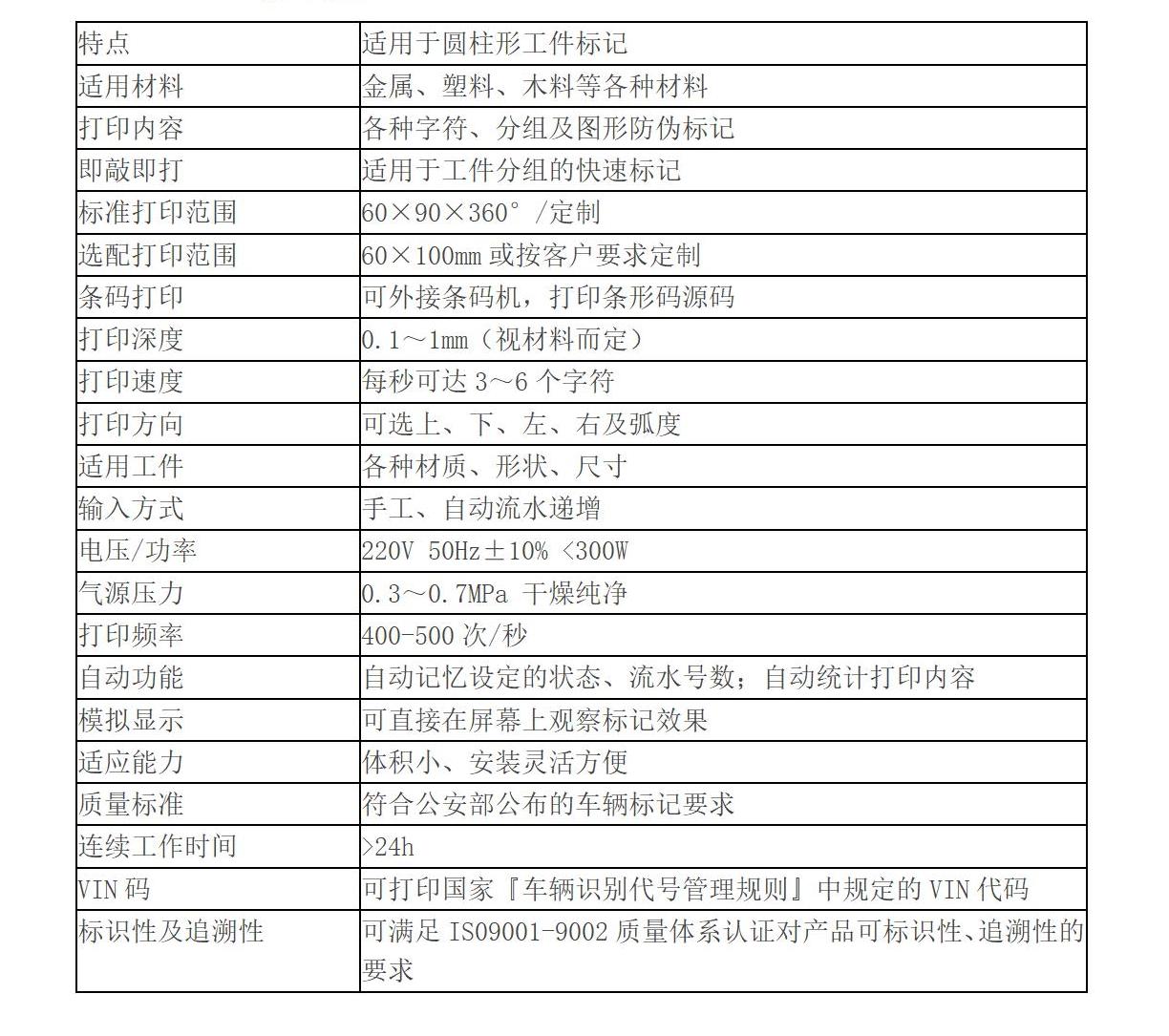 產(chǎn)品技術(shù)參數(shù)(2)(1)_40JC-90WHG.jpg